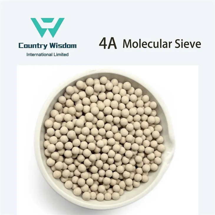 Heavy Metals And Radioactive Waste Recycling Use 4A Molecular Sieve